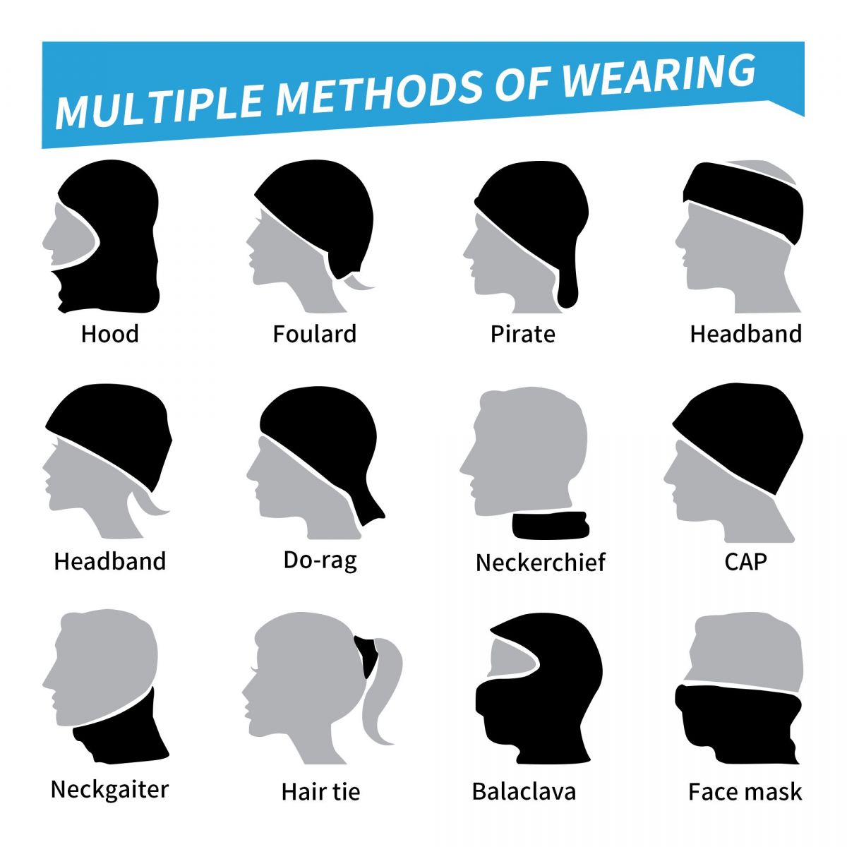 Foulard Bandana imprimé pour h - Cycling Headwear avis et prix